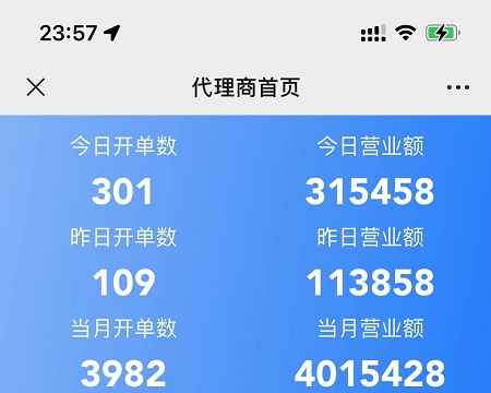 易拓客营业额 易拓客营业额