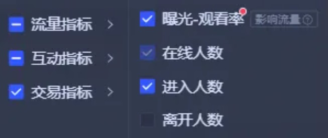 抖音直播间推流机制 详解抖音带货直播间哪些数据是重点(图1)