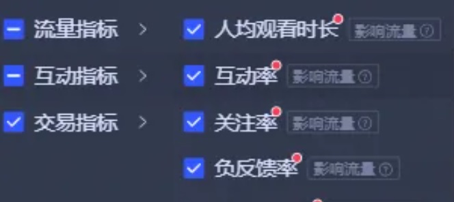 抖音直播间推流机制 详解抖音带货直播间哪些数据是重点(图2)