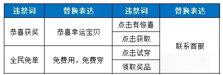 抖音直播间违规词:疑似欺骗消费者的词语
