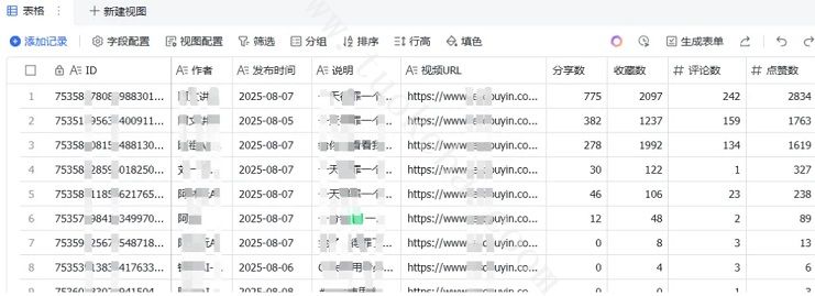 扣子(Coze)工作流搭建