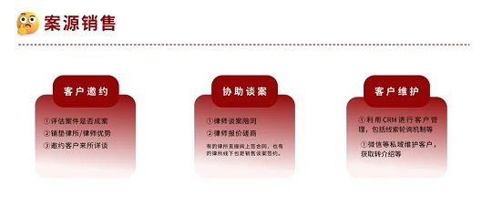 案源销售