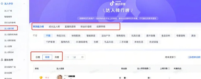 抖音小店达人广场：榜单找人紧跟行业趋势