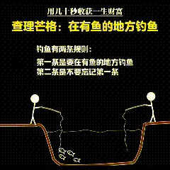 钓鱼的第一条规则,是去有鱼的地方钓