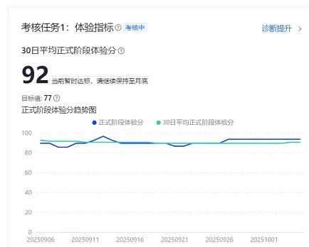 做抖店如何给自己的商品打上抖音旗舰的标签(图3)