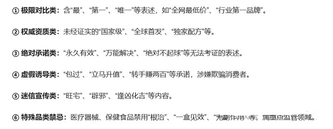 常见违禁词类型及案例