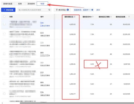 抖音全域标题消耗那里也是一个消耗口子