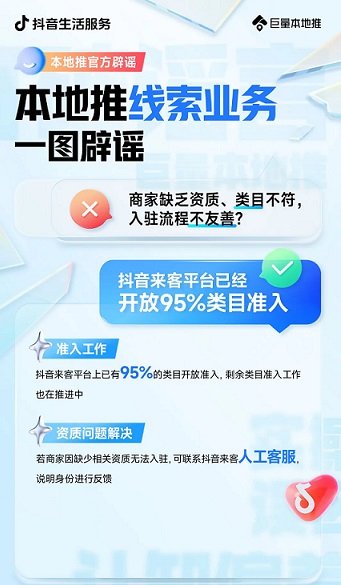 五个真相教你抖音本地推怎么投放(图4)