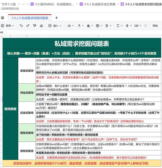高效优化”的你的私域SOP框架(图5)