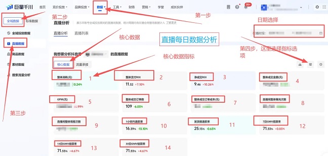 巨量千川数据分析界面