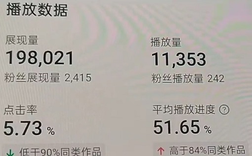 抖音新号养号3天起量(图4)