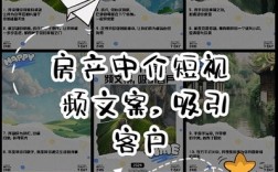 发了几百条视频还没客户？问题不是你不够勤，是你根本没想清楚在卖什么