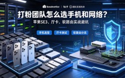 打粉团队怎么选手机和网络？苹果SE3、厅卡、软路由实战避坑