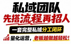 如何快速搭建一个私域截流团队？其实全都靠扣细节