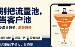 花3个月引流1000人，结果流失80%？别怪私域没用，是你第一步就错了！