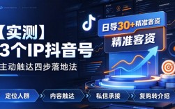 【实测】3个IP抖音号日导30+精准客资！主动触达四步落地法
