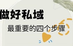 玩私域怎么找对标选题？四个步骤搞定100个爆款模板，别再自己瞎琢磨了
