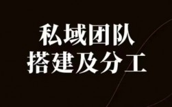 教你如何打造自己的私域团队岗位配置与策略