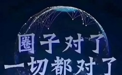 去能挣钱的地方挣钱,私域截流卖课,一年1个小目标