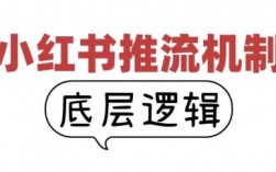 拆解小红书获客的放量逻辑：从自然流赛马到聚光投放，3个核心逻辑让流量翻倍