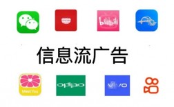 现在的信息流广告投放，千万别让“自动投放”成了你的“自动亏钱”！