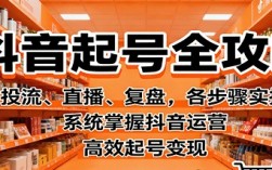 抖音花100元推广有效果吗？仅花100元快速突破流量瓶颈