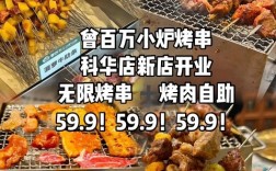 烧烤店7天从抖音200播放到47万爆单！没投流没请达人，只因改对了这1个镜头！