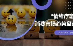 情绪消费最容易出爆款的8类产品，2026年新消费机会都藏在这里