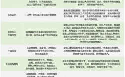 抖音发布AI短剧审核标准，这些红线不能碰！