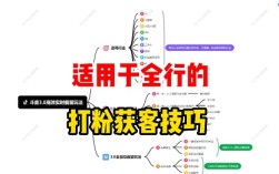 截流就三种打法适合任何平台，你只会一种硬私信？