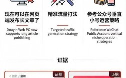 抖音长文新功能上线：内容生态的下一场变革