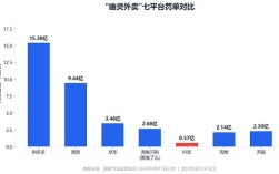 抖音被罚5689万：普通人做探店达人，还有机会吗
