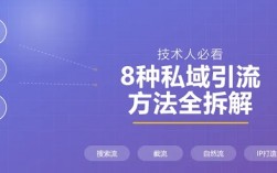 技术人必看：8种私域引流方法全拆解