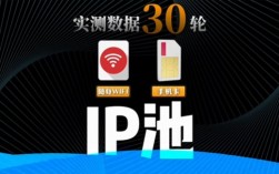 随身WiFi vs 手机卡实测：别被“便宜”骗了！IP池差距大得离谱！