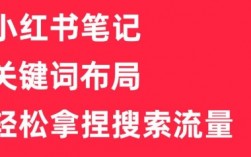 不做搜索布局的小红书账号，都是在给同行输血。