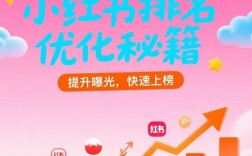 小红书SEO流量密码：5步抢占搜索关键词排名