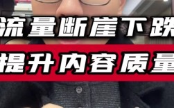 短视频播放断崖下跌？别慌！5个自查点+5步自救法，稳住流量基本盘