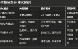 抖音搜索排名算法核心 价值8800元(建议收藏)