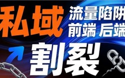 私域流量变现已经死？所有干私域的朋友应该转变思维