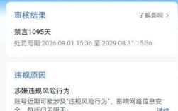 莫名其妙被封1095天？2026年抖音正在全面清理这类账号，你中招了吗？