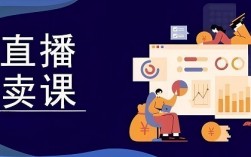 【访谈】抖音单场直播卖课300万的“老师IP” 年营收超2000万