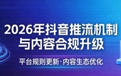 抖音3月新规，抖音推流机制与内容合规升级