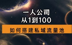 私域创业的终极魅力：一人公司，成就美好自己