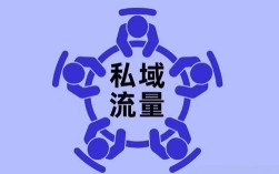 做私域IP越急越赚不到钱：真正能吃十年的，从来不是流量