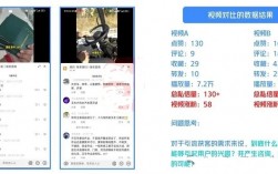 抖音起号刷关键词视频打不了创作者标签？我教你用平台算法打精准标签攻略指南