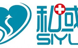 大健康私域人设打造的4种模型