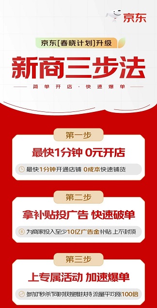 抖音作出重大调整，影响数百万商家(图七)