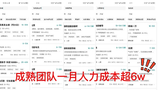 抖音团购运营数据