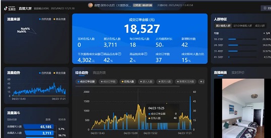 抖音直播间数据