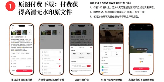小红书高清原图付费下载